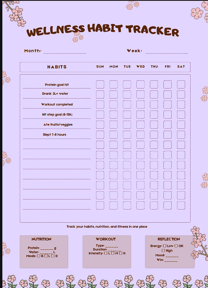 Wellness Habit Tracker