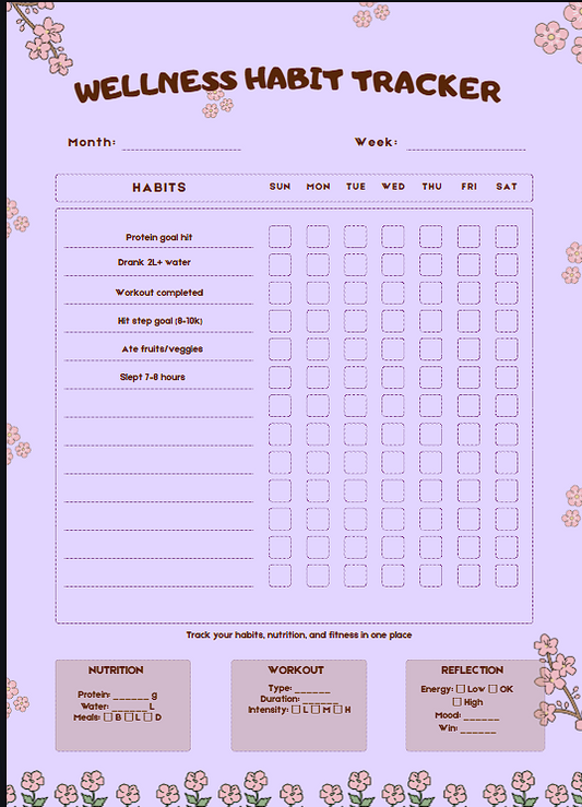 Wellness Habit Tracker